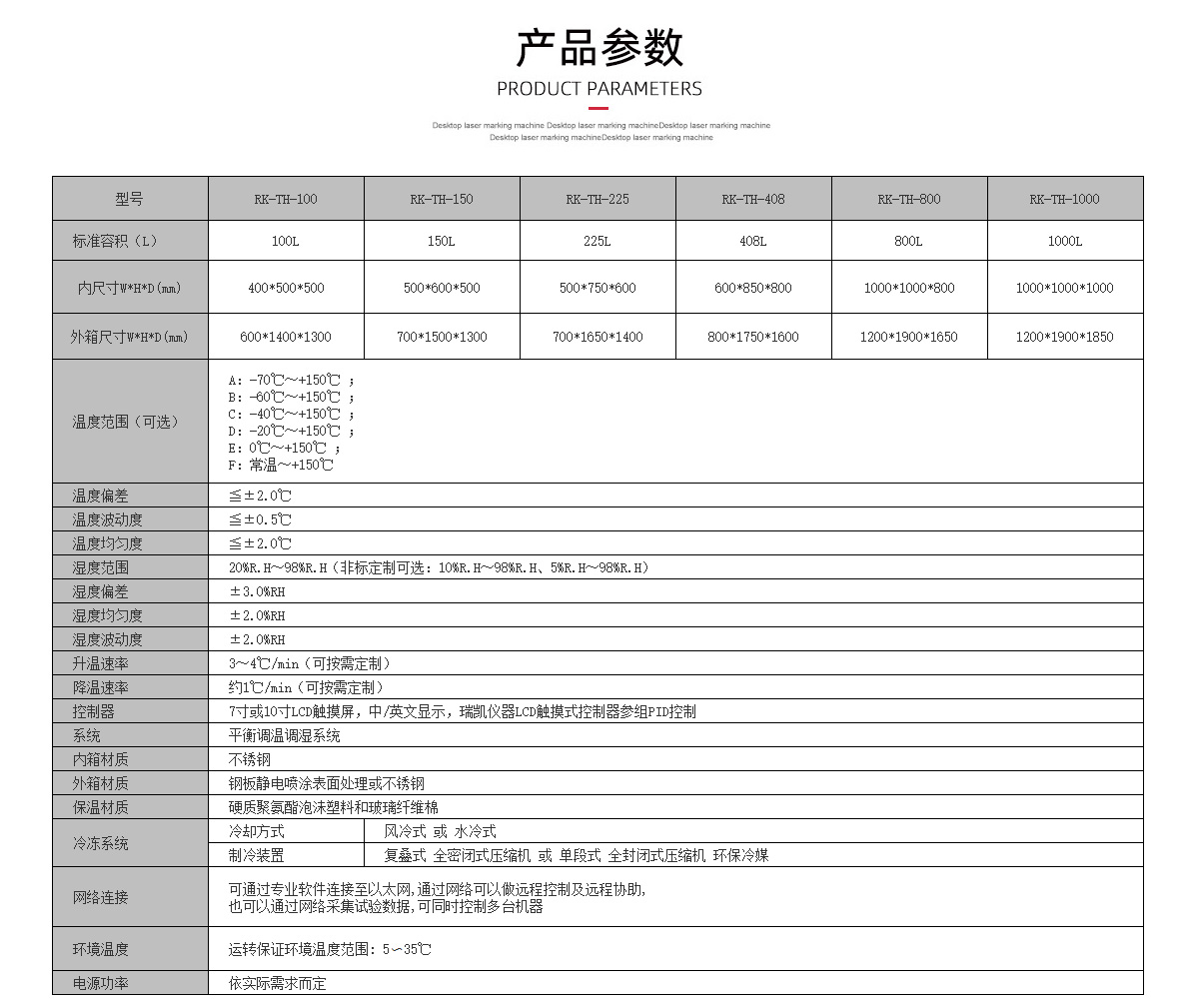 光伏組件濕凍循環(huán)試驗箱,光伏組件試驗箱,光伏組件濕凍試驗箱.jpg