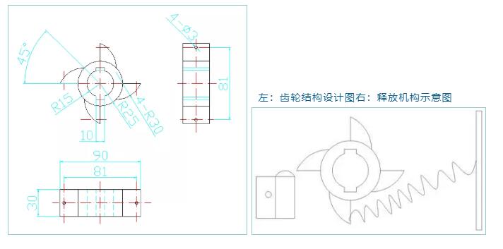 釋放機(jī)構(gòu)設(shè)計